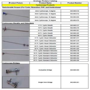 Urology Picture Catalog.jpg